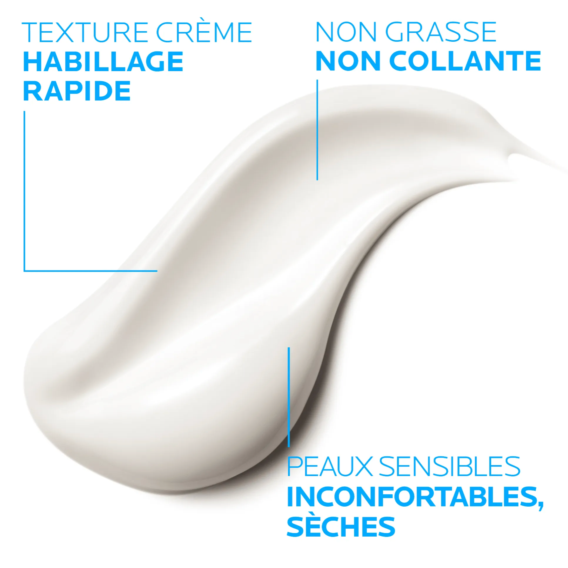 LA ROCHE POSAY LIPIKAR LAIT RELIPIDANT CORPS ANTIDESSECHANT 48H 400ML