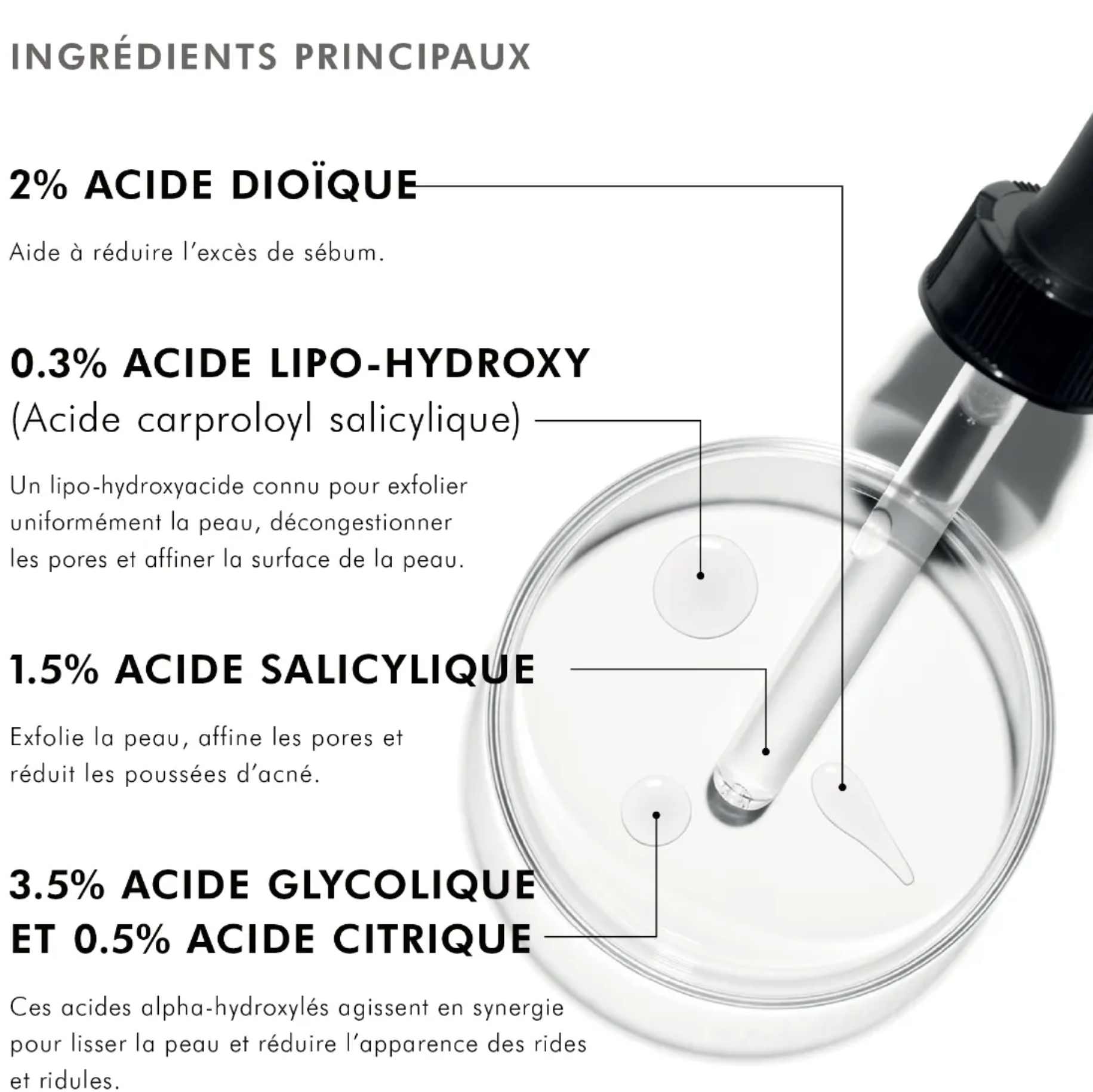 SKINCEUTICALS BLEMISH+ AGE DEFENSE 30ML
