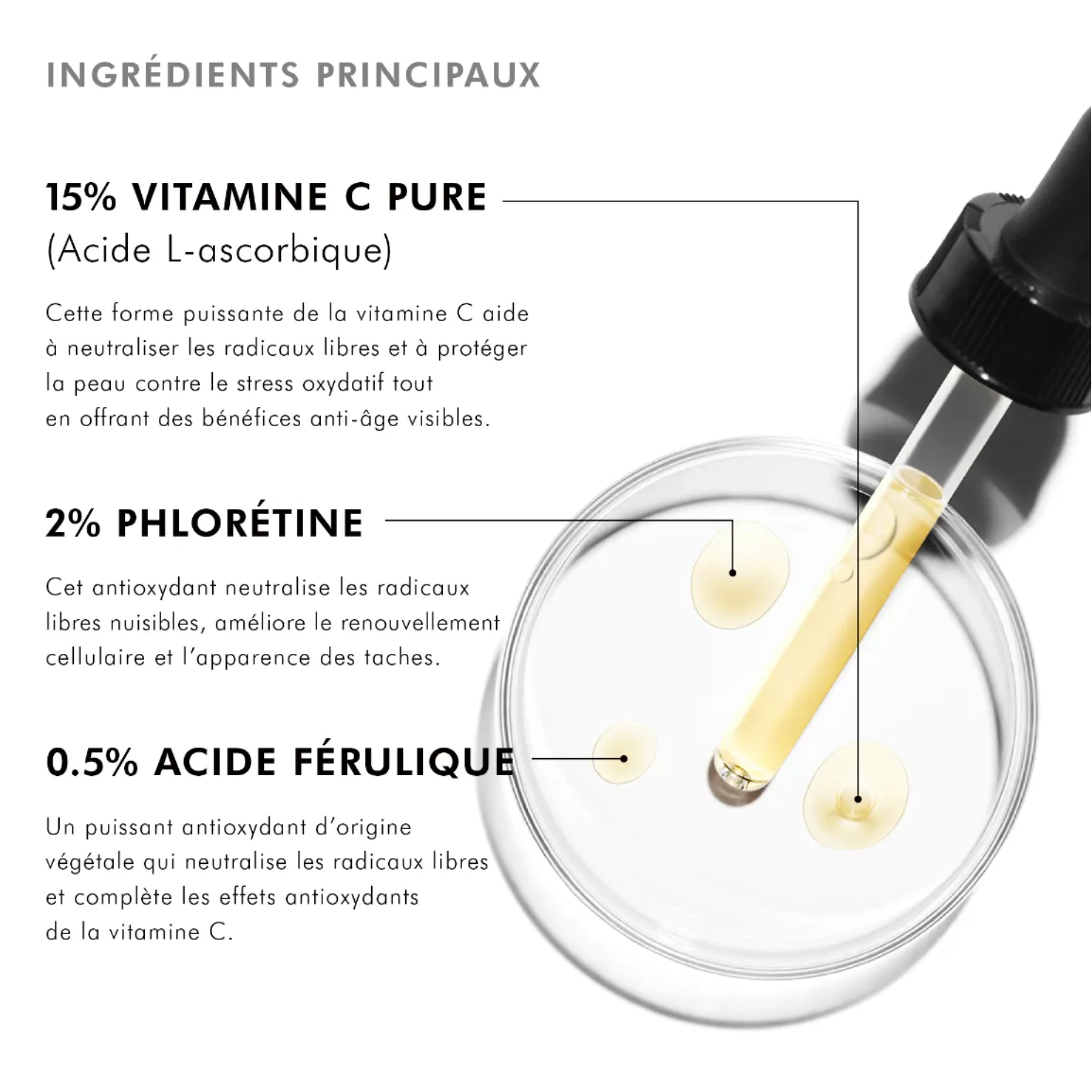 SKINCEUTICALS PHLORETIN CF SERUM 30ML