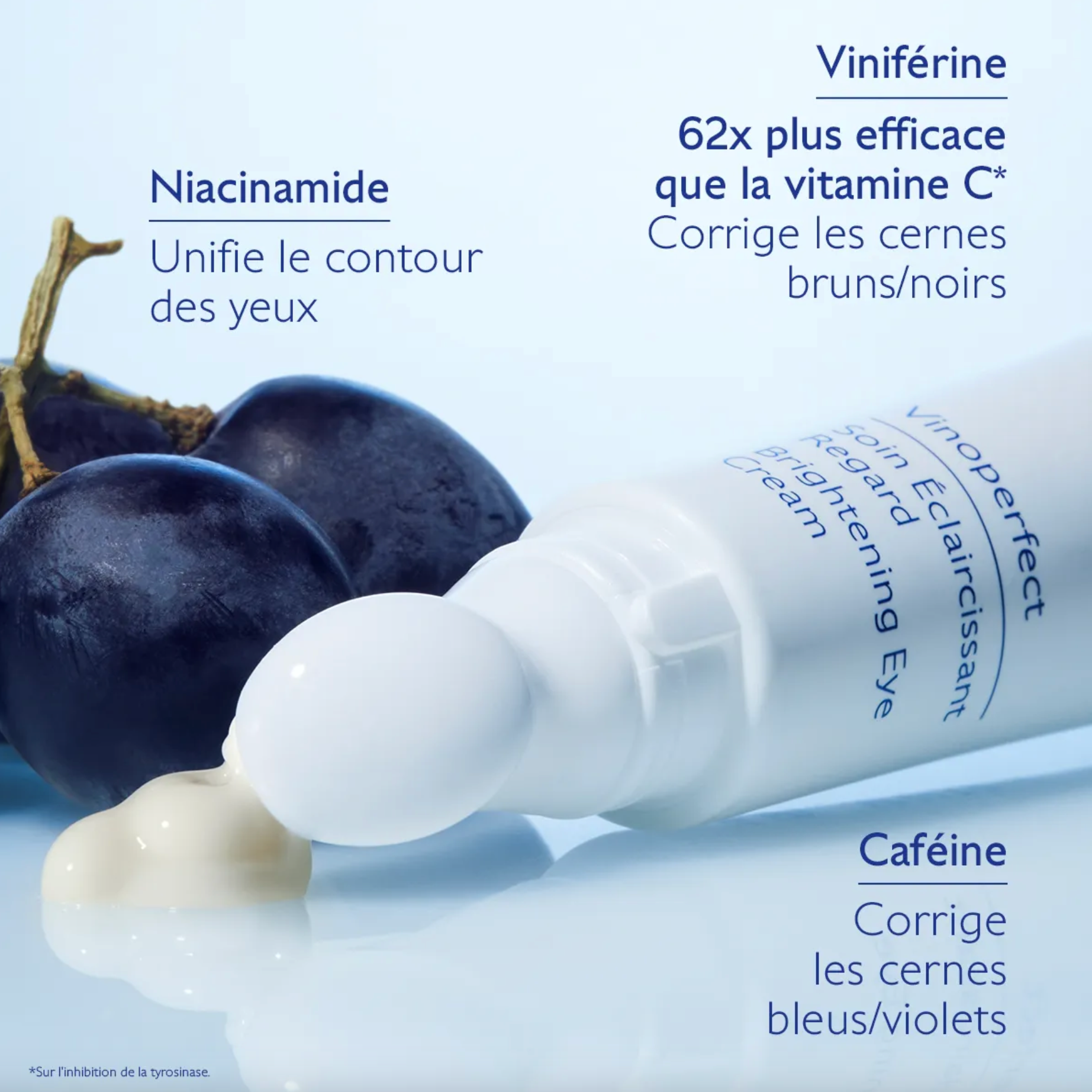 CAUDALIE SOIN REGARD VINOPERFECT 15ML