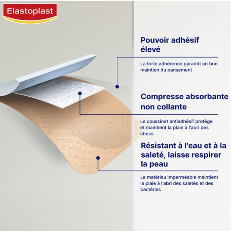 ELASTOPLAST PANSEMENTS UNIVERSAL 20