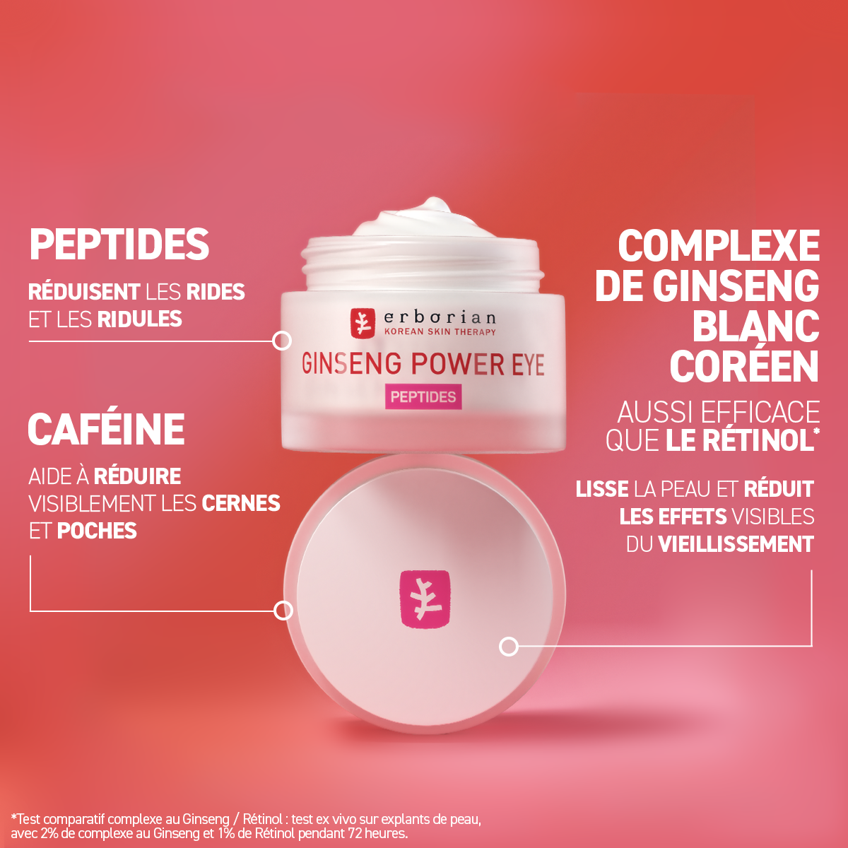 ERBORIAN GINSENG POWER EYE 15ML