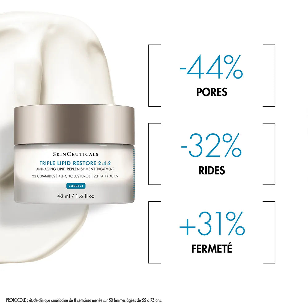 SKINCEUTICALS CORRECT TRIPLE LIPID RESORE 2/4/2 48M