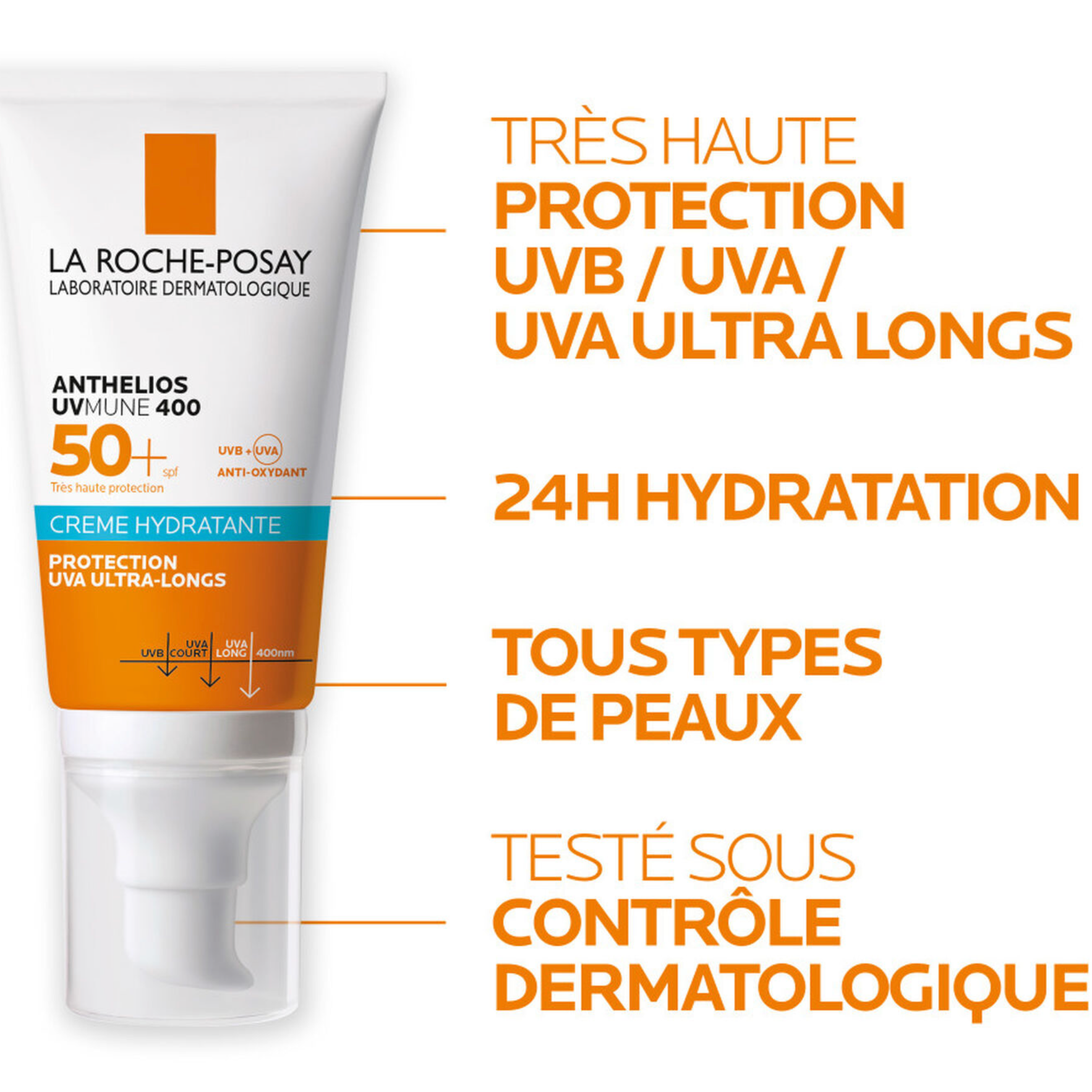 LA ROCHE POSAY ANTHELIOS 50+ UVMUNE 400 CREME HYDRATANTE SANS PARFUM 50ML