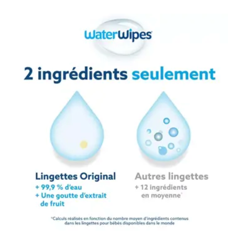 WATER WIPES LINGETTE COMPOSTABLES X60