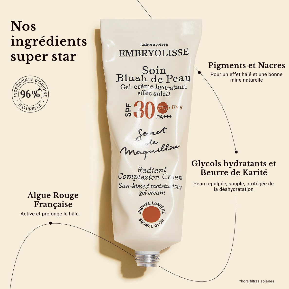 EMBRYOLISSE SOIN BLUSH PEAU BRONZE LUMIERE SPF30 50ML