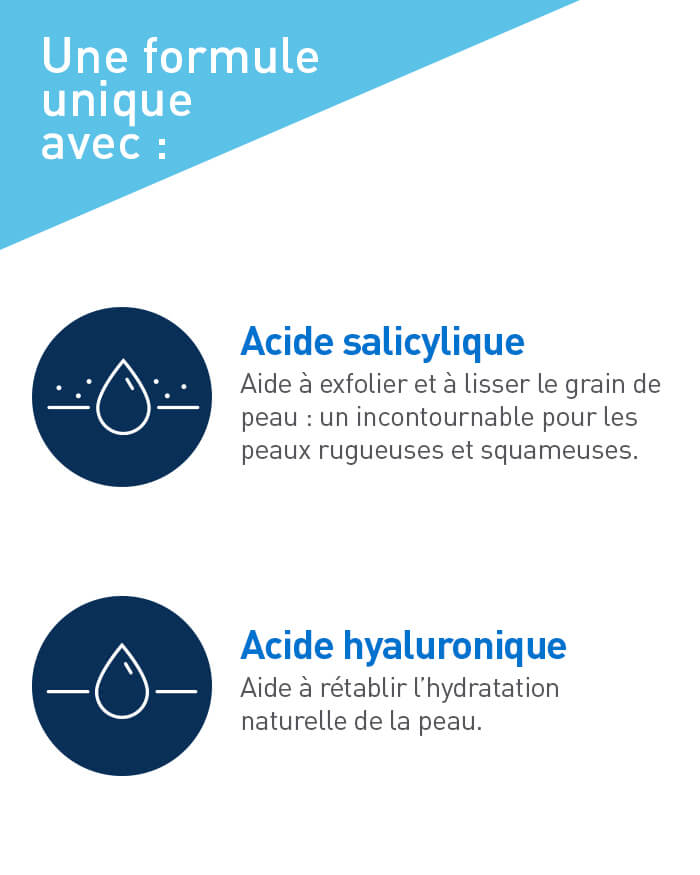 CERAVE GEL NETTOYANT ANTI-RUGOSITES 473ML