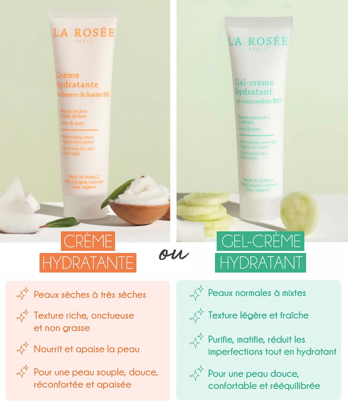 LA ROSEE GEL CREME HYDRATANTE AU CONCOMBRE BIO 60ML